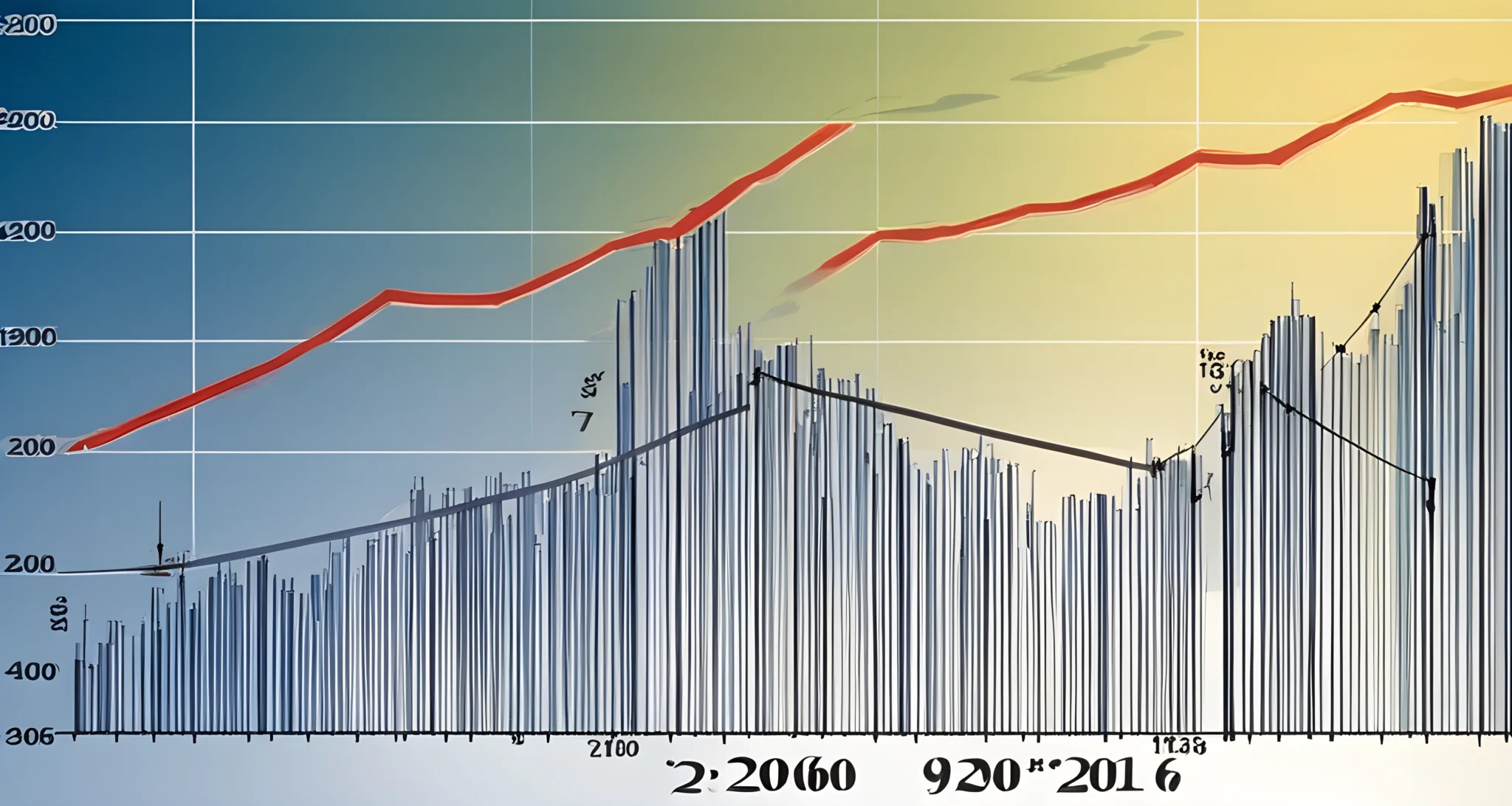 The image shows a graph depicting the fluctuating stock market trends between 2006 and 2010.